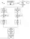 Fig. 01 - Systems and methods for improved synchronization between an asynchronously detected signal and a synchronous operation