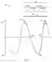 Fig. 06 - Systems and methods for improved synchronization between an asynchronously detected signal and a synchronous operation