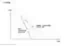Fig. 07 - Power supply controller