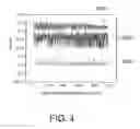 Fig. 06 - Operating process of organic device