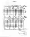 Fig. 04 - Phase-change random access memory device and semiconductor memory device