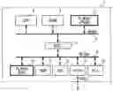 Fig. 01 - Semiconductor integrated circuit having buses with different data transfer rates