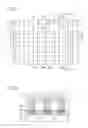 Fig. 02 - SEMICONDUCTOR MEMORY DEVICE AND ITS MANUFACTURING METHOD