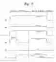Fig. 07 - Nonvolatile semiconductor memories for preventing read disturbance and reading methods thereof