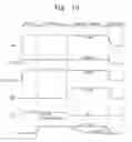 Fig. 11 - Nonvolatile semiconductor memories for preventing read disturbance and reading methods thereof
