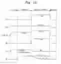Fig. 13 - Nonvolatile semiconductor memories for preventing read disturbance and reading methods thereof