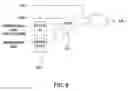 Fig. 07 - Method of simple chip select for memory subsystems
