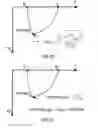 Fig. 09 - Method of seismic data processing