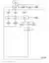 Fig. 03 - Method for changing a time zone, and timepiece therefor