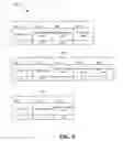 Fig. 06 - System and method of defect description of a data storage medium