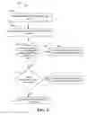 Fig. 07 - System and method of defect description of a data storage medium