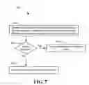 Fig. 08 - System and method of defect description of a data storage medium