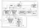 Fig. 01 - Composite reproducing apparatus