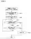 Fig. 06 - Composite reproducing apparatus