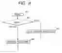 Fig. 09 - Apparatus for recording of information
