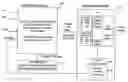 Fig. 01 - Managing traffic in a satellite transmission system