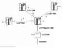 Fig. 01 - METHOD OF DETERMINING CONFIGURATION ERRORS IN NETWORKS