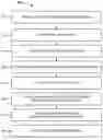 Fig. 01 - Event problem report bundles in XML format