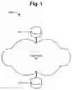 Fig. 02 - Event problem report bundles in XML format