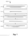 Fig. 08 - Event problem report bundles in XML format