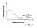 Fig. 06 - Anomaly detection method and system and maintenance method and system