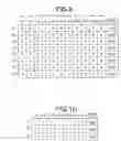Fig. 07 - Device, method, and program for estimating quality-degraded location of communication network, and communication network system