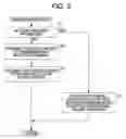 Fig. 08 - DEVICE, SYSTEM, METHOD AND PROGRAM FOR COLLECTING NETWORK FAULT INFORMATION