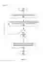 Fig. 06 - Communication system with state dependent parameters