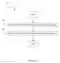Fig. 08 - Method and apparatus for requesting a channel measurement report in wireless communication systems