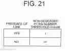 Fig. 22 - Quality-degraded portion estimating apparatus, quality-degraded portion estimating method, and quality-degraded portion estimating program