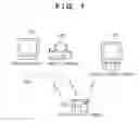 Fig. 02 - Communication apparatus, communication method, program, and storage medium