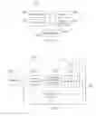 Fig. 03 - Auto-discovery and management of base station neighbors in wireless networks