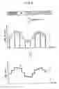 Fig. 09 - METHOD FOR PROVIDING A SOUND OR THE LIKE, APPARATUS FOR TRANSMITTING A SOUND OR THE LIKE, AND APPARATUS FOR RECEIVING A SOUND OR THE LIKE