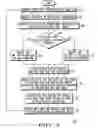Fig. 04 - SYSTEM AND METHOD FOR TRANSMISSION TIMESLOT ASSIGNMENT IN WIRELESS TIME DIVISION DUPLEX SYSTEMS