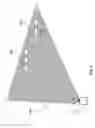 Fig. 02 - Use of satellites by terminals with small antennas