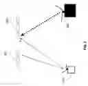Fig. 04 - Use of satellites by terminals with small antennas