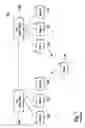 Fig. 02 - Method and apparatus for supporting paging over an HS-DSCH in CELLPCH and URAPCH states