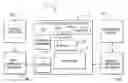 Fig. 01 - Mobile media router and method for using same