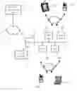 Fig. 01 - Infrastructure-based enabling indication for dynamic frequency selection in wireless networks