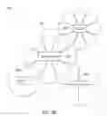 Fig. 04 - System and method for multiple contention access periods