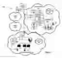 Fig. 02 - System, method and computer-readable medium for provisioning dual-homed voice call continuity