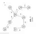 Fig. 03 - Communication scheduling of network nodes