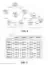 Fig. 06 - Communication scheduling of network nodes