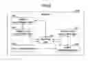 Fig. 09 - Radio base station and user common data transmission method