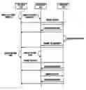 Fig. 01 - Wireless communication method and apparatus