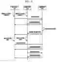 Fig. 08 - Wireless communication method and apparatus