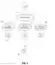 Fig. 02 - Systems and methods for improved mobility and quality of service in a wireless network