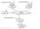 Fig. 01 - Packet transfer control device and mobile node