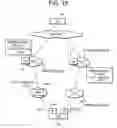 Fig. 13 - Packet transfer control device and mobile node