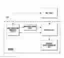Fig. 01 - Network connection method and apparatus of a mobile station